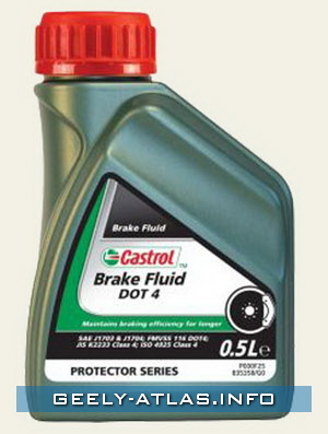 ФОТО Castrol 155BD0 Тормозная жидкость Castrol Brake Fluid D